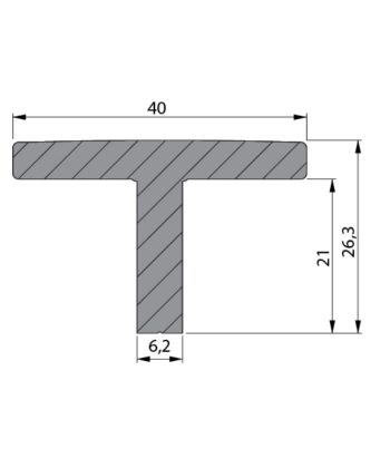 Aluprofile, Möbelgriffe & Metallmöbel für Küche, Möbelbau & Industrie