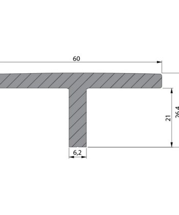 Aluprofile, Möbelgriffe & Metallmöbel für Küche, Möbelbau & Industrie