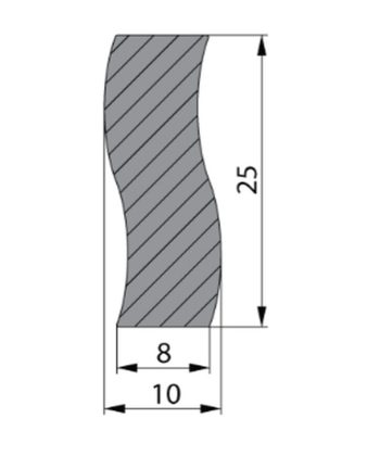 Aluprofile, Möbelgriffe & Metallmöbel für Küche, Möbelbau & Industrie