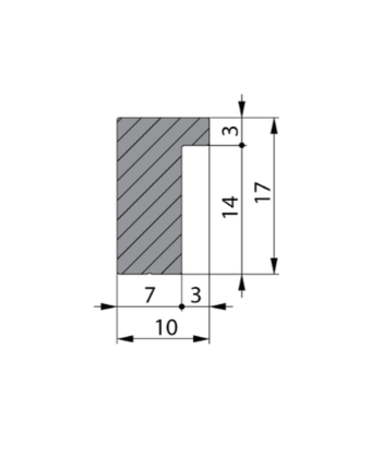 Aluprofile, Möbelgriffe & Metallmöbel für Küche, Möbelbau & Industrie
