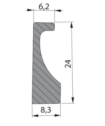 Aluprofile, Möbelgriffe & Metallmöbel für Küche, Möbelbau & Industrie